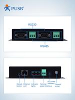 Convertidor Ethernet USR-N520 H7-6 con Doble Puerto Serial RS232 RS485, Compatible con Modbus RTU y Modbus TCP, Solución Cortex-M7, DC