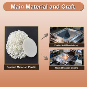 <span class=keywords><strong>Cubo</strong></span> de <span class=keywords><strong>Basura</strong></span> Moderno para Cocina Empotrada, Extraíble, con Función de Empujar y Tirar, de Plástico, Modelo PPD-300B - Product Image 3