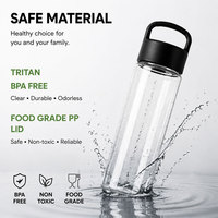 Bouteille d'eau transparente en gros de 600 ml, contenant en plastique pour boissons, impression personnalisée couleur et emballage