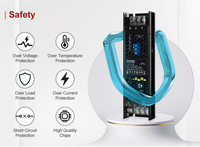 Convertisseur LED à intensité variable AC 100V-227V vers DC 12V Transformateur basse tension Alimentation à découpage compatible avec Triac/0-10V