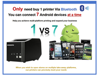 Imprimante thermique de reçus de 80 mm avec une vitesse de 300 mm/s Coupe-papier automatique Téléchargement de logo - Prise en charge de tous les systèmes de point de vente commerciaux