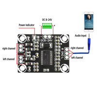 TPA3110 amplificateur numérique carte AUDIO 2x15W stéréo classe D classe 8-24V carte haute puissance TPA3110 amplificateur carte audio