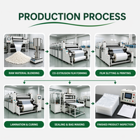 Étiquettes thermorétractables personnalisées en PVC, logos imprimés, emballages de bouteilles de boissons, films plastiques scellés, étiquettes thermorétractables, modèle