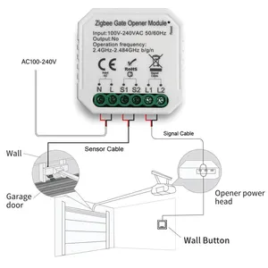 センサーアプリコントロールサポート付きTuyaスマートZigBeeガレージドアオープナーコントローラーAlexaGoogle Home Zigbee Gatewayが必要