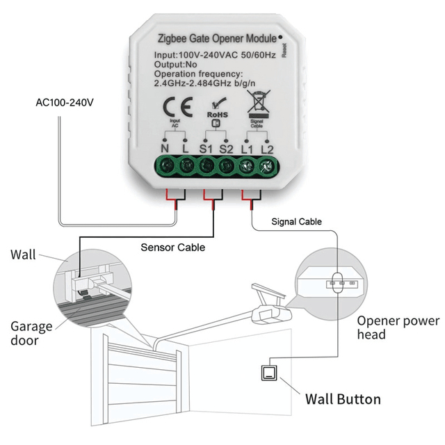 Tuya Smart ZigBee Garage Door Opener Controller with Sensor App Control Support Alexa Google Home Zigbee Gateway Needed
