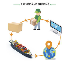 Fabricación de máquina de moldeo por soplado extrusión de botellas de limpieza de lavado de vegetales de plástico - Product Image 2