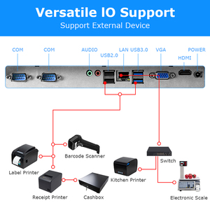 เครื่องบันทึกเงินสดระบบ POS แบบหน้าจอสัมผัสขายส่งจากรัสเซีย ราคาพิเศษ พร้อมระบบ POS ออลอินวัน สำหรับร้านอาหาร - Product Image 3