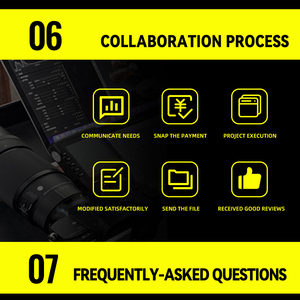 Fotografia Lifestyle per E-commerce Transfrontaliero, Shopify, Ebay, TikTok Shop, Wayfair, Flipkart, Immagini UGC, Editing Professionale - Product Image 6