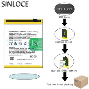 Sinloce แบตเตอรี่โทรศัพท์มือถือแบบพกพาสำหรับ OPPO F9 R17 <span class=keywords><strong>BLP681</strong></span> - Product Image 3