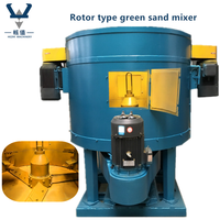 Machine à mélanger le sable vert de fonderie Muller pour la coulée de l'argile et le mélange du sable