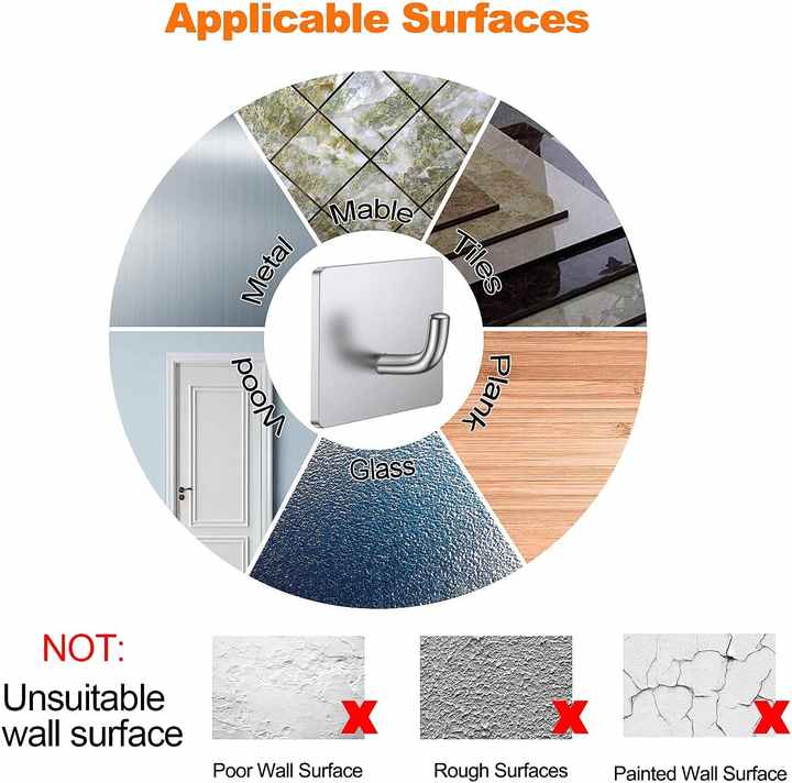 Pack De 6 Ganchos Autoadhesivos Extra Fuertes Para Puertas Y Paredes - Soportan Hasta 8 Kg, Incluye Tornillos