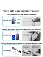 UGREEN Chargeur Portable Certifié 3C, Alimentation Mobile 3-en-1, Charge Rapide 20W USB-A/Type-C pour Appareils Officiels