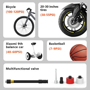 Mini Electric Tire Inflator 80-130PSI Digital Gauge Portable Bike Air Pump - Product Image 2