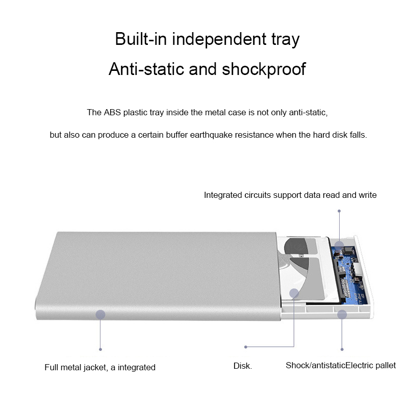 Factory Price M.2 SSD High Speed Hard Drive Disk Pcie Gen 4.0 128GB 256GB 512GB 1TB 2TB M.2 SSD for Internal Desktop and Laptop
