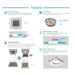 Climatiseur Cassette Plafond 50 Hz Chauffage et Refroidissement pour Bureau, Villa, Salle à Manger - Product Image 5