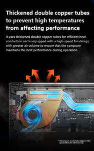 Ordinateur <span class=keywords><strong>Gamer</strong></span> PC Core I7 I5, Ensemble PC Tout-en-Un, PC Monobloc Courbé 32 Pouces, Ordinateur de Bureau Tout-en-Un d'Occasion - Product Image 5