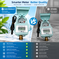 Compteur d'eau intelligent sans fil, dispositif de surveillance à distance avec antenne externe pour les services domestiques et commerciaux