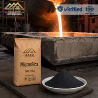 Fumée de silice de haute qualité 96% SiO2, additif réfractaire hautement réactif pour coulis, en sacs de grande capacité, pour réfractaires