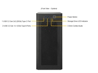 SYS-532AW-C Tower Workstation Intel Core Ultra Series DDR5 192GB PCIe 5.0 GPU Workstation Deep Learning AI SuperWorkstation.