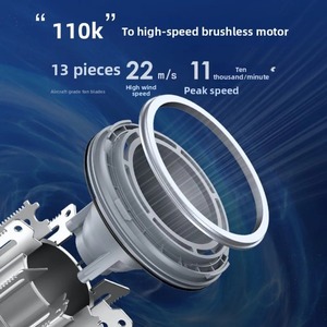 Nuevo Secador de Pelo Profesional con Control de Temperatura, Función de Iones - Ligero y para un Peinado Suave, Secado Doméstico - Product Image 6