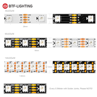 Bande lumineuse LED WS2813 5V RGB programmable 4 broches double signal fil anti-rupture couleur numérique intelligent adressable RGB Pixel