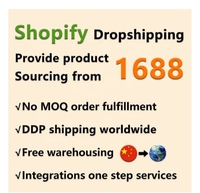 Agent de dropshipping 1688 de Shenzhen vers le Royaume-Uni, transport aérien DDP porte-à-porte avec consolidation pour importateurs et exportateurs