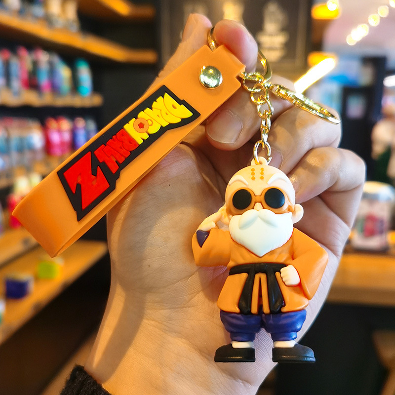 Take dragon ball-roshi
