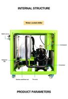 2HP 3HP 5HP refroidisseur refroidi par air industriel refroidisseur industriel unité de congélation