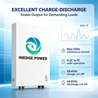 Sistema di accumulo energetico portatile per uso domestico, direttamente dalla fabbrica, impilabile LFP, per uso residenziale, 5kWh 10kWh 16kWh, con accumulo di energia solare a volano