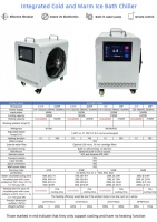 Bain froid de luxe 2026 de 2 CV à immersion d'eau froide, 1000 L, pour spa, massage, bain de glace, récupération sportive, athlétique, gym et fitness