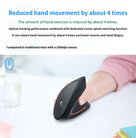 Fabrieksfabrikant Plastic Ergonomische Verticale 6-Knops Optische Draadloze Computermuis Kantoormuis voor Polspijnverlichting