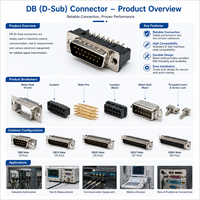 Câble audio-vidéo série RS232 mâle-femelle pour ordinateur, 1 m, DB9 femelle vers VGA HD15 mâle, blindage tressé PVC, résolution 4K