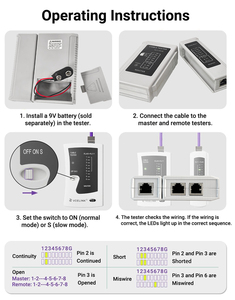 <span class=keywords><strong>Testeur</strong></span> de câbles réseau Ethernet, USB, BNC, <span class=keywords><strong>RJ45</strong></span>, RJ11, RJ12, Cat5e, Cat6, <span class=keywords><strong>testeur</strong></span> de câbles LAN - Product Image 6