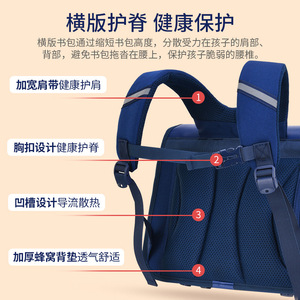 Zmbaby Horizontal Backpack 15 Inches Lightweight Water Repellent School Bag For Boys Elementary School - Product Image 4