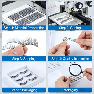 Ensemble de <span class=keywords><strong>faux</strong></span> <span class=keywords><strong>cils</strong></span> magnétiques réutilisables sans adhésif avec applicateur, idéal pour un usage quotidien, les fêtes et les voyages - Product Image 6
