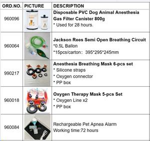 250g versión pequeña Filtro absorbente de gases anestésicos veterinarios para la eliminación de gases en anestesia de mascotas - Product Image 6