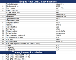 Motor <span class=keywords><strong>CREC</strong></span> 3.0L para Audi, Remanufacturado, con 6 Meses de Garantía - Product Image 5