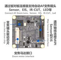 Carte mère G1 Camera Core équipée de modules de caméras USB à puce ICatch V39M