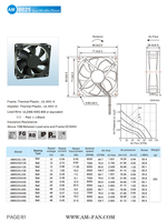 Ventilateur de refroidissement axial sans balais AM8025HH12B 12/24/48v DC 80X80x25mm avec un débit d'air élevé et un faible bruit pour le refroidissement des boîtiers d'ordinateurs