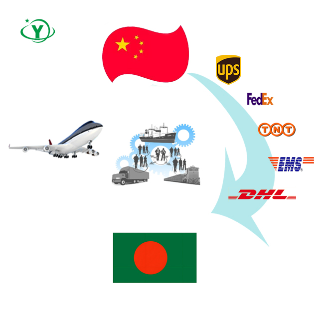 china to bangladesh ddp sea shipping door to door