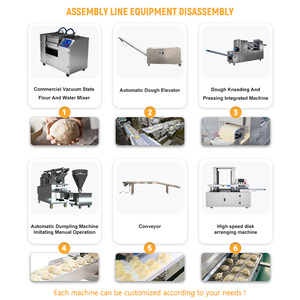 خط إنتاج زلابية صناعي تجاري كبير بسعة 40000 قطعة/ساعة، آلة صنع الزلابية للسمبوسة والمومو والرافيولي والجيوزا - Product Image 4