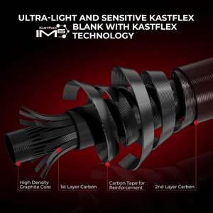 カスタマイズされた回転式鋳造コンボツインチップIM6グラファイト2個ブランクステンレス鋼ガイドKastFlex釣り - Product Image 6