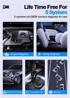 THINKSCAN-herramienta de diagnóstico automotriz Plus S4 s7, escáner automotriz OBD2, sistema Mulit, lector de código Obd 2, gran oferta, 2022