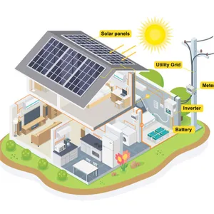 3Kw 5Kw 6Kw 8Kw 10Kw family farm hybrid on off grid sistema di pannelli solari pannello solare sistema ibrido 3 kw 8kw sistema solare ibrido