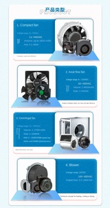 Ventilador Axial A2W025QHD08ZS, Tamaño 250, Accesorios para Locomotoras, Ventilador Marino de CA, 400V - Product Image 3