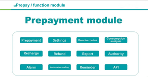 אקריליק מערכת ניהול אנרגיה עם פונקציית ביקורת אנרגיה לניטור מבנים/מפעלים/קניונים - Product Image 3