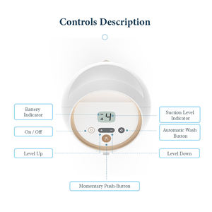 Appareil <span class=keywords><strong>de</strong></span> <span class=keywords><strong>lavage</strong></span> nasal irrigateur nasal double nettoyage laveuse nasale électrique <span class=keywords><strong>lavage</strong></span> du <span class=keywords><strong>nez</strong></span> irrigateur nasal buse en silicone <span class=keywords><strong>seringue</strong></span> - Product Image 2