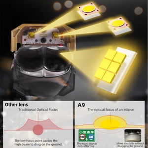 SANVI A9 Factory - Lente de Proyector Bi-LED Mini de 1.6 Pulgadas, Luces LED de 9-16v para Faros Delanteros - Product Image 3