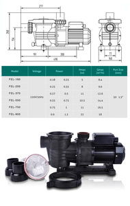 ปั๊มน้ำพีวีซีคุณภาพสูงสำหรับสระน้ำเด็ก สระว่ายน้ำหลากหลายประเภท ระบบกรองที่มีประสิทธิภาพ โครงสร้างโลหะ - Product Image 5