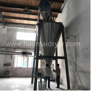 Hot Sale Sus304 High Speed DSH Double-Screw Conical <strong>Mixer</strong> for <strong>Plastering</strong> Mortar - Product Image 5